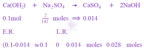 JEE Main 2019 Chemistry, Ionic Equilibrium — solution figure