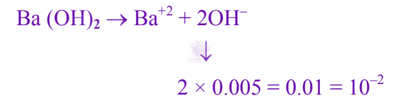 JEE Main 2021 Chemistry, Ionic Equilibrium — solution figure