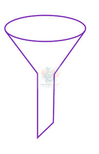 JEE Main 2022 Chemistry, Practical Chemistry — option B figure