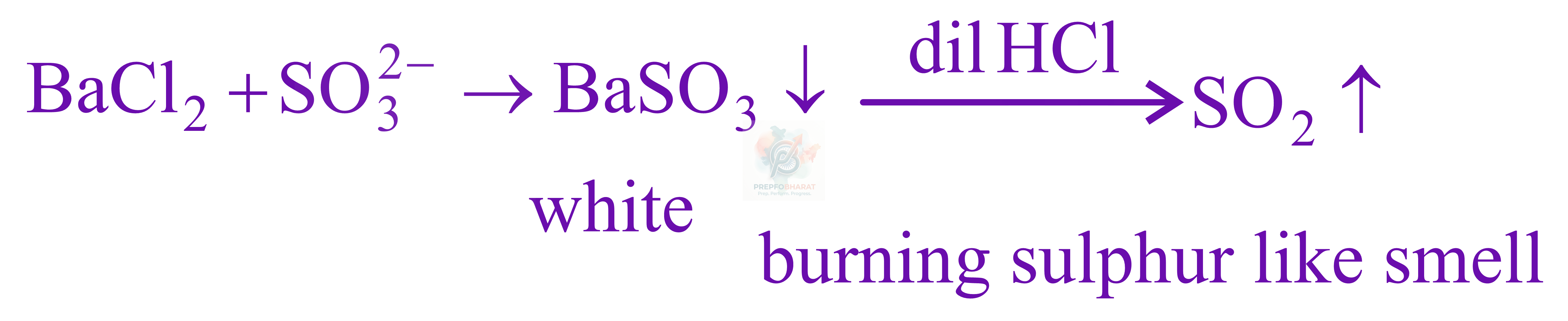 JEE Main 2022 Chemistry, Practical Chemistry — solution figure