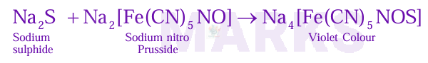 JEE Main 2025 Chemistry, Practical Chemistry — solution figure