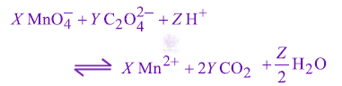 JEE Main 2012 Chemistry, Redox Reactions — question figure