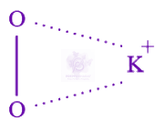 JEE Main 2020 Chemistry, Redox Reactions — solution figure