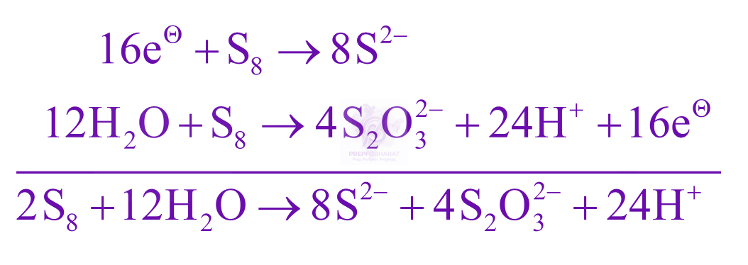 JEE Main 2021 Chemistry, Redox Reactions — solution figure