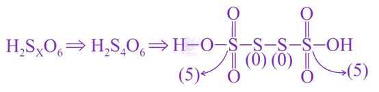 JEE Main 2021 Chemistry, Redox Reactions — solution figure