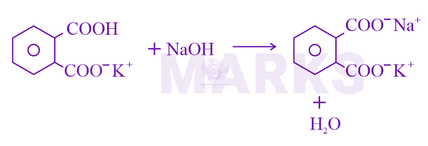 JEE Main 2024 Chemistry, Redox Reactions — solution figure