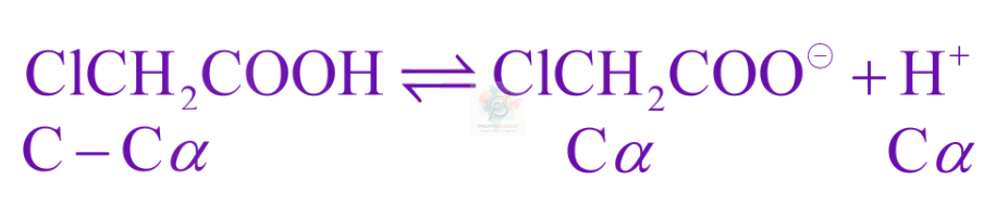 JEE Main 2021 Chemistry, Solutions — solution figure