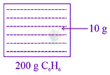 JEE Main 2021 Chemistry, Solutions — solution figure
