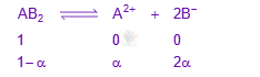 JEE Main 2025 Chemistry, Solutions — solution figure