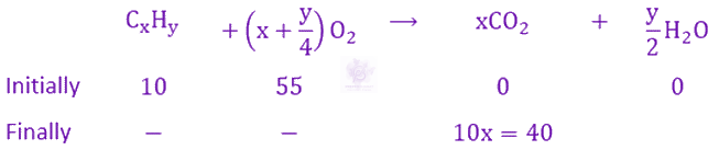 JEE Main 2019 Chemistry, Some Basic Concepts of Chemistry — solution figure