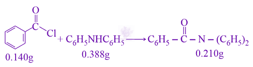 JEE Main 2021 Chemistry, Some Basic Concepts of Chemistry — question figure