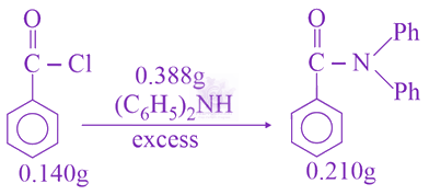 JEE Main 2021 Chemistry, Some Basic Concepts of Chemistry — solution figure 2