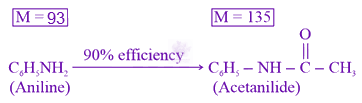 JEE Main 2021 Chemistry, Some Basic Concepts of Chemistry — solution figure 1