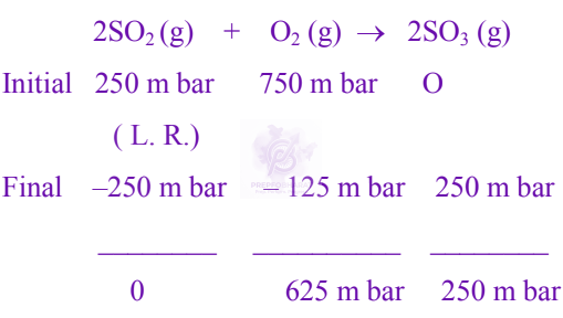 JEE Main 2021 Chemistry, Some Basic Concepts of Chemistry — solution figure