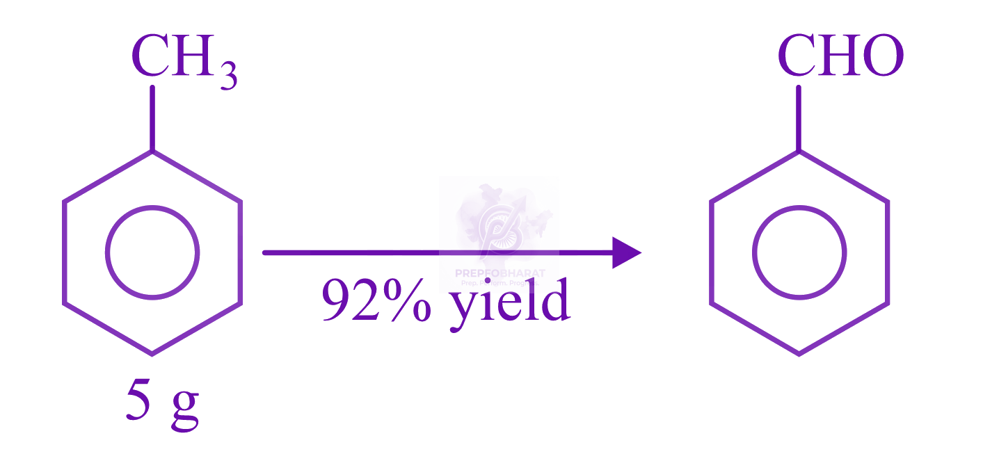 JEE Main 2022 Chemistry, Some Basic Concepts of Chemistry — solution figure