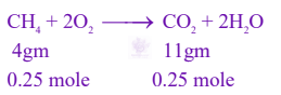 JEE Main 2024 Chemistry, Some Basic Concepts of Chemistry — solution figure