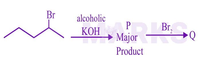 JEE Main 2025 Chemistry, Some Basic Concepts of Chemistry — question figure