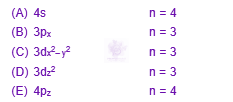 JEE Main 2025 Chemistry, Structure of Atom — solution figure