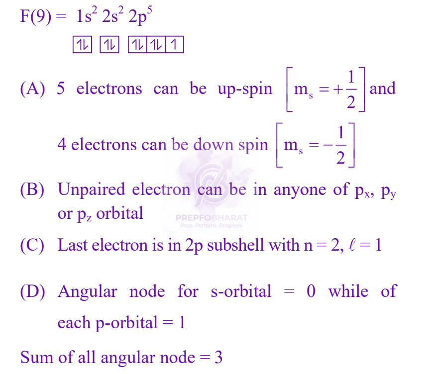 JEE Main 2025 Chemistry, Structure of Atom — solution figure