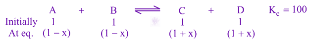 JEE Main 2021 Chemistry, Thermodynamics (C) — solution figure