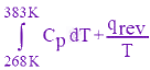 JEE Main 2025 Chemistry, Thermodynamics (C) — option C figure