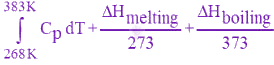 JEE Main 2025 Chemistry, Thermodynamics (C) — option D figure