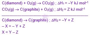 JEE Main 2025 Chemistry, Thermodynamics (C) — solution figure