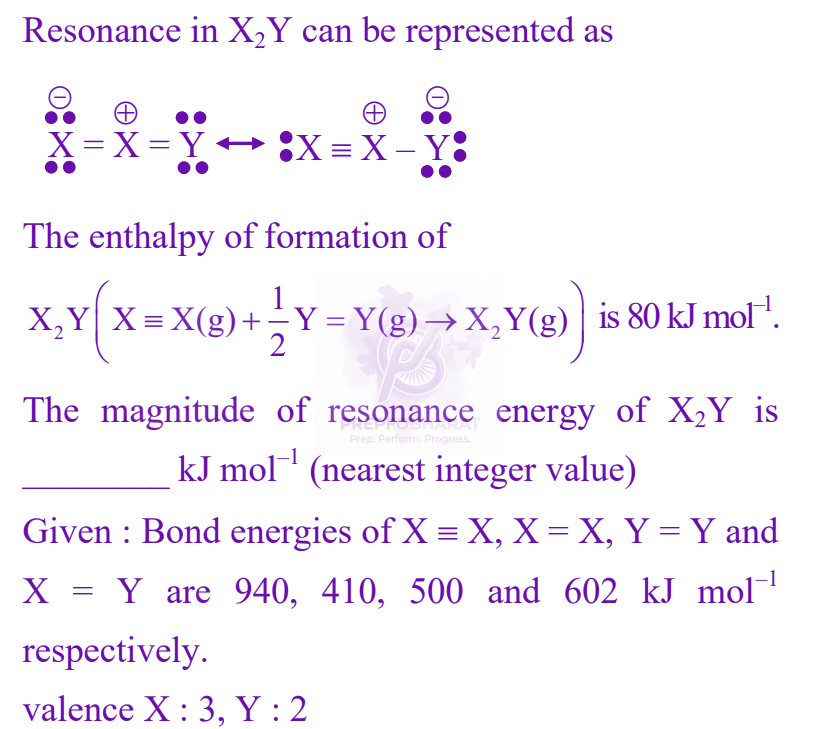 JEE Main 2025 Chemistry, Thermodynamics (C) — question figure
