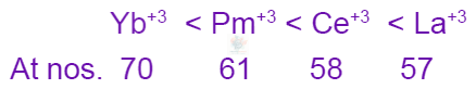 JEE Main 2002 Chemistry, d and f Block Elements — solution figure