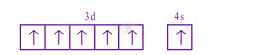 JEE Main 2003 Chemistry, d and f Block Elements — solution figure