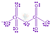 JEE Main 2015 Chemistry, d and f Block Elements — solution figure 2