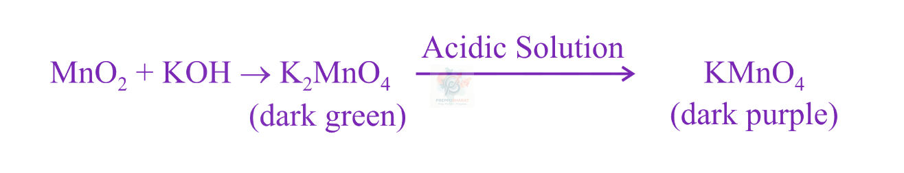 JEE Main 2018 Chemistry, d and f Block Elements — solution figure