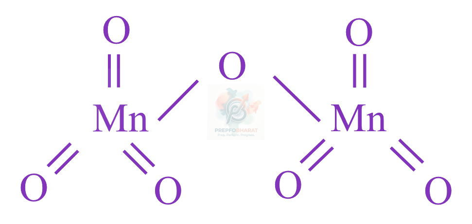 JEE Main 2023 Chemistry, d and f Block Elements — solution figure
