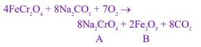 JEE Main 2024 Chemistry, d and f Block Elements — solution figure
