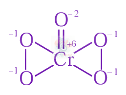 JEE Main 2024 Chemistry, d and f Block Elements — solution figure