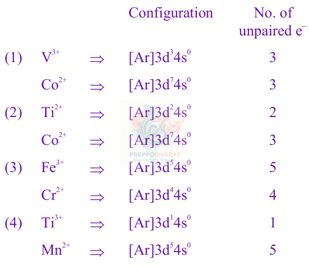 JEE Main 2025 Chemistry, d and f Block Elements — solution figure