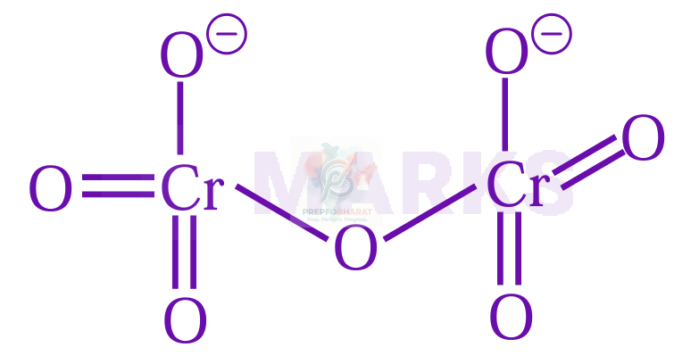 JEE Main 2025 Chemistry, d and f Block Elements — solution figure 2