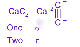 JEE Main 2005 Chemistry, p Block Elements (Group 13 and 14) — solution figure