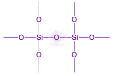 JEE Main 2005 Chemistry, p Block Elements (Group 13 and 14) — solution figure