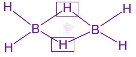 JEE Main 2005 Chemistry, p Block Elements (Group 13 and 14) — solution figure