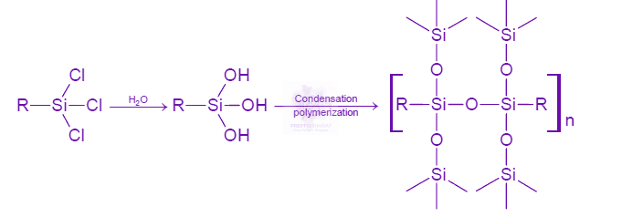 JEE Main 2008 Chemistry, p Block Elements (Group 13 and 14) — solution figure