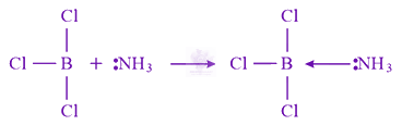 JEE Main 2018 Chemistry, p Block Elements (Group 13 and 14) — solution figure