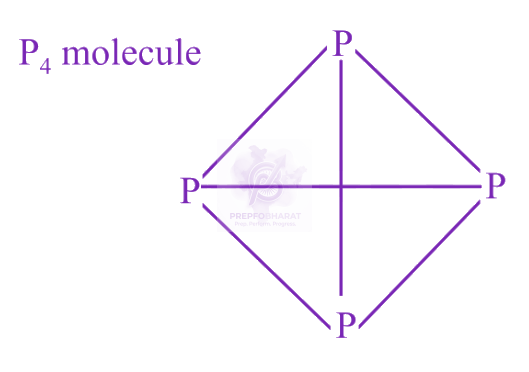 JEE Main 2019 Chemistry, p Block Elements (Group 13 and 14) — solution figure