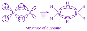 JEE Main 2019 Chemistry, p Block Elements (Group 13 and 14) — solution figure