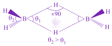 JEE Main 2021 Chemistry, p Block Elements (Group 13 and 14) — solution figure