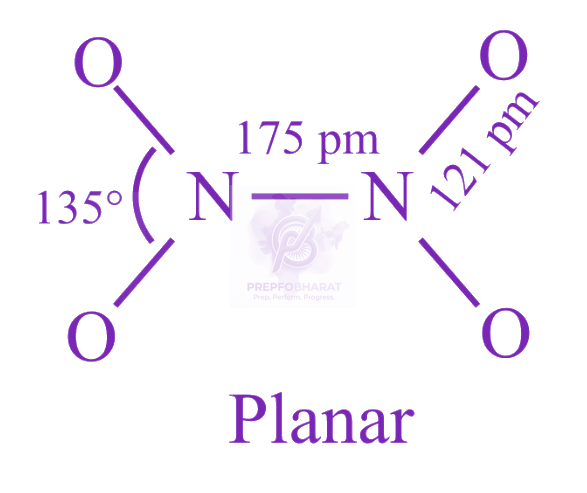 JEE Main 2022 Chemistry, p Block Elements (Group 13 and 14) — solution figure
