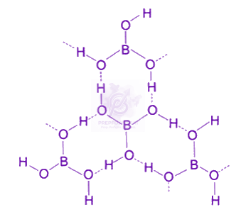 JEE Main 2023 Chemistry, p Block Elements (Group 13 and 14) — solution figure