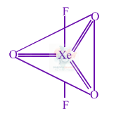 JEE Main 2013 Chemistry, p Block Elements (Group 15, 16, 17 and 18) — solution figure