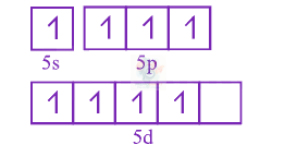JEE Main 2013 Chemistry, p Block Elements (Group 15, 16, 17 and 18) — solution figure 2