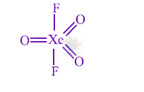 JEE Main 2013 Chemistry, p Block Elements (Group 15, 16, 17 and 18) — solution figure